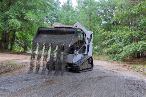 skid steer financing companies|skid steer financing for individuals.